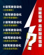 小米SU7高速变乱撕掉了智驾的“新衣”