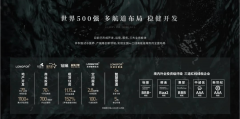 西安龙湖御湖境(未央区)—建建面积—价值阐发—