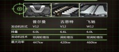身采用高科技的防弹材料